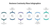 300118-business-continuity-plans-infographics-11