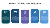 300118-business-continuity-plans-infographics-13