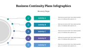 300118-business-continuity-plans-infographics-16