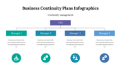 300118-business-continuity-plans-infographics-17