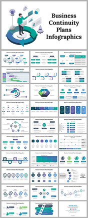 Easy To Use Business Continuity Plans Infographics PPT