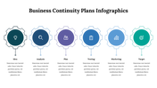 300118-business-continuity-plans-infographics-18