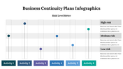 300118-business-continuity-plans-infographics-19