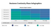 300118-business-continuity-plans-infographics-21