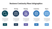 300118-business-continuity-plans-infographics-24