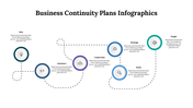 300118-business-continuity-plans-infographics-28