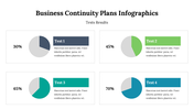 300118-business-continuity-plans-infographics-29