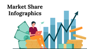 Easy To Editable Market Share Infographics PowerPoint