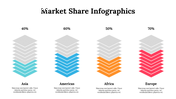 300119-market-share-infographics-02