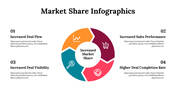 300119-market-share-infographics-13