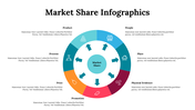 300119-market-share-infographics-16