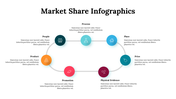 300119-market-share-infographics-18