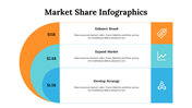 300119-market-share-infographics-20