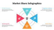 300119-market-share-infographics-22