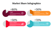 300119-market-share-infographics-23