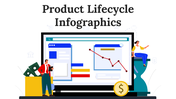 300122-product-lifecycle-infographics-01