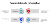 300122-product-lifecycle-infographics-13