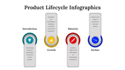 300122-product-lifecycle-infographics-16