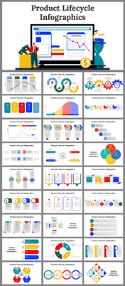 Product Lifecycle Infographics PPT and Google Slides