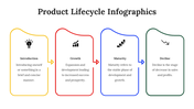 300122-product-lifecycle-infographics-20