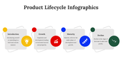 300122-product-lifecycle-infographics-21