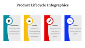 300122-product-lifecycle-infographics-27