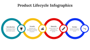 300122-product-lifecycle-infographics-29