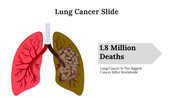 Illustration of healthy and cancerous lungs with a placeholder caption highlighting lung cancer deaths.