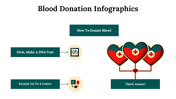 300146-blood-donation-infographics-02