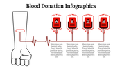 300146-blood-donation-infographics-03