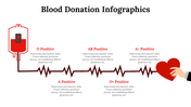 300146-blood-donation-infographics-04