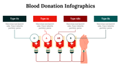 300146-blood-donation-infographics-06