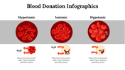 300146-blood-donation-infographics-08