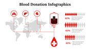 300146-blood-donation-infographics-09