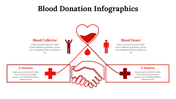 300146-blood-donation-infographics-11