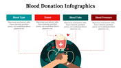 300146-blood-donation-infographics-12