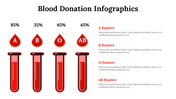 300146-blood-donation-infographics-13