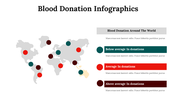 300146-blood-donation-infographics-15