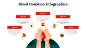 300146-blood-donation-infographics-16