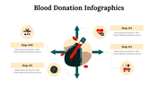 300146-blood-donation-infographics-17