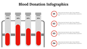 300146-blood-donation-infographics-18