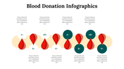 300146-blood-donation-infographics-19