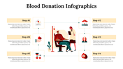 300146-blood-donation-infographics-20