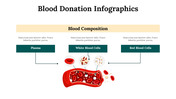 300146-blood-donation-infographics-22