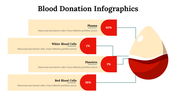 300146-blood-donation-infographics-23