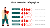 300146-blood-donation-infographics-26