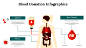 300146-blood-donation-infographics-28