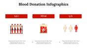 300146-blood-donation-infographics-29