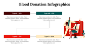 300146-blood-donation-infographics-30