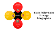 300148-black-friday-sales-strategy-infographics-02